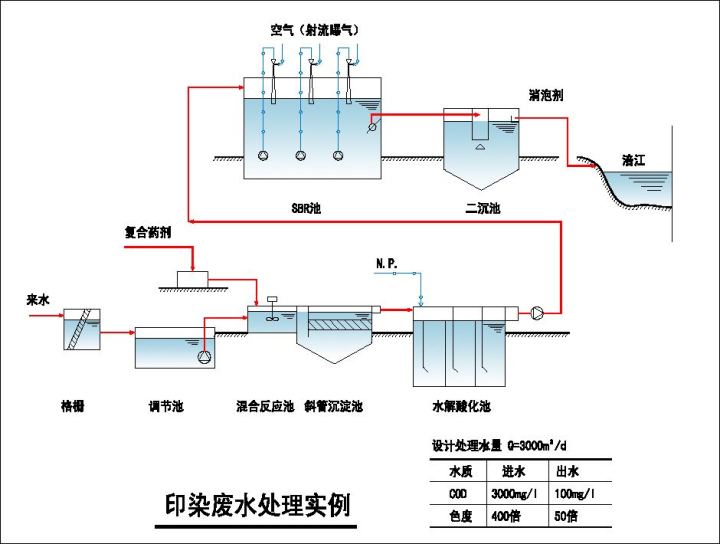 燒結(jié)釹鐵硼磁體及制品